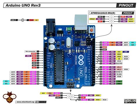 Arduino 1.8.19 Download .